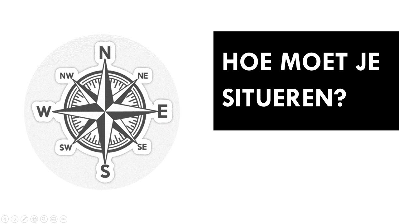 Situeren doe je zo