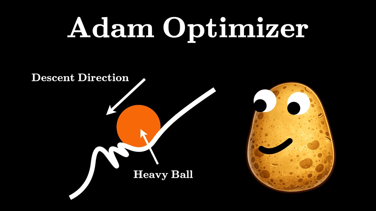 Adam Optimizer Explained: Why It’s Still the King of AI (10 Years Later)