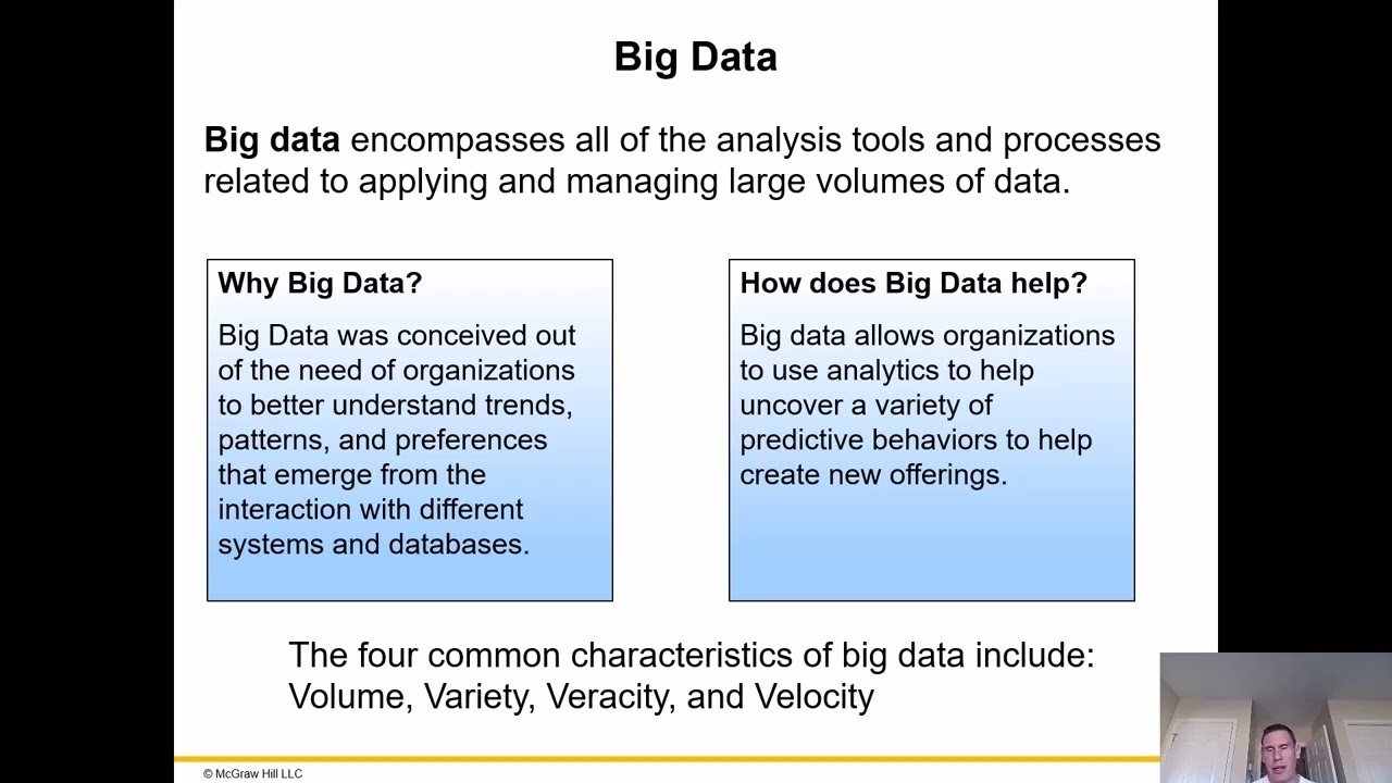 Databases