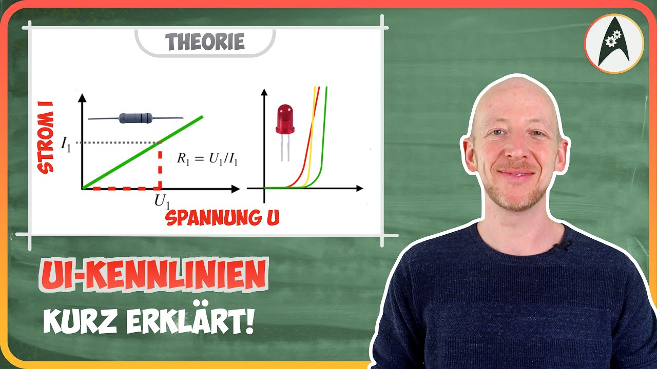 Was ist eine UI-Kennlinie ? | Lerne Elektronik