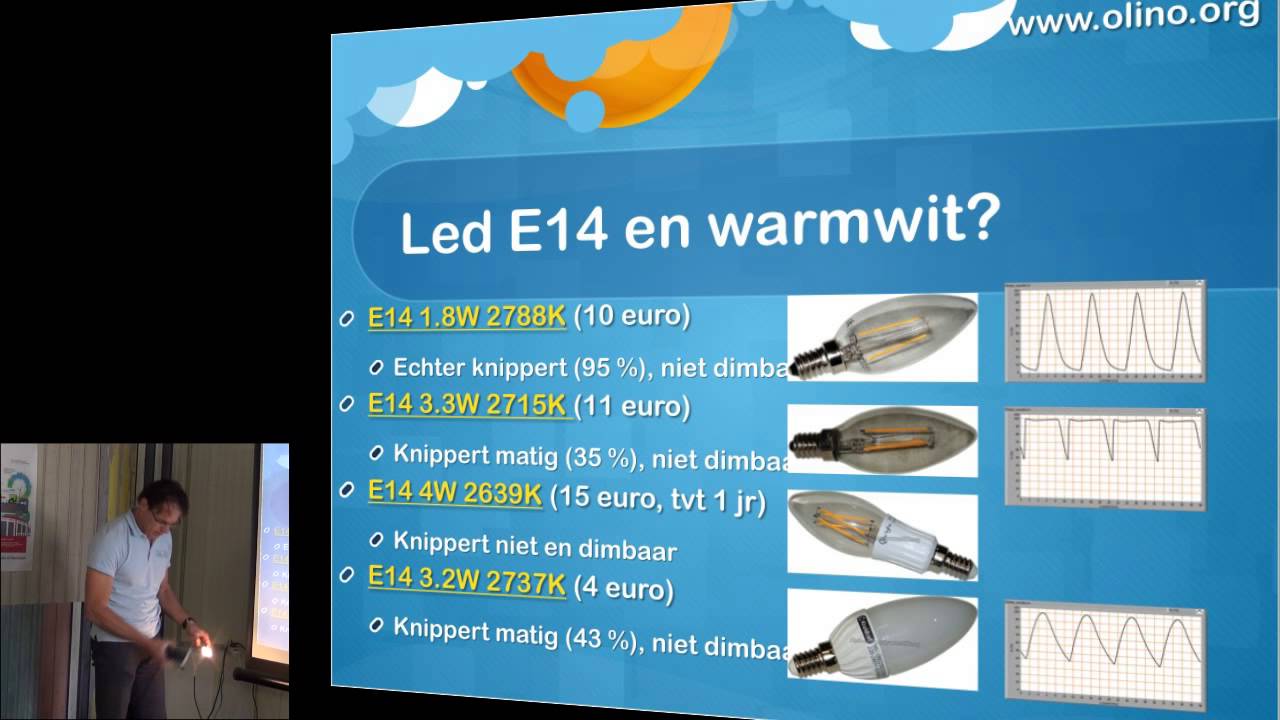 Wij krijgen Kippen : LED en LICHT expertsessie