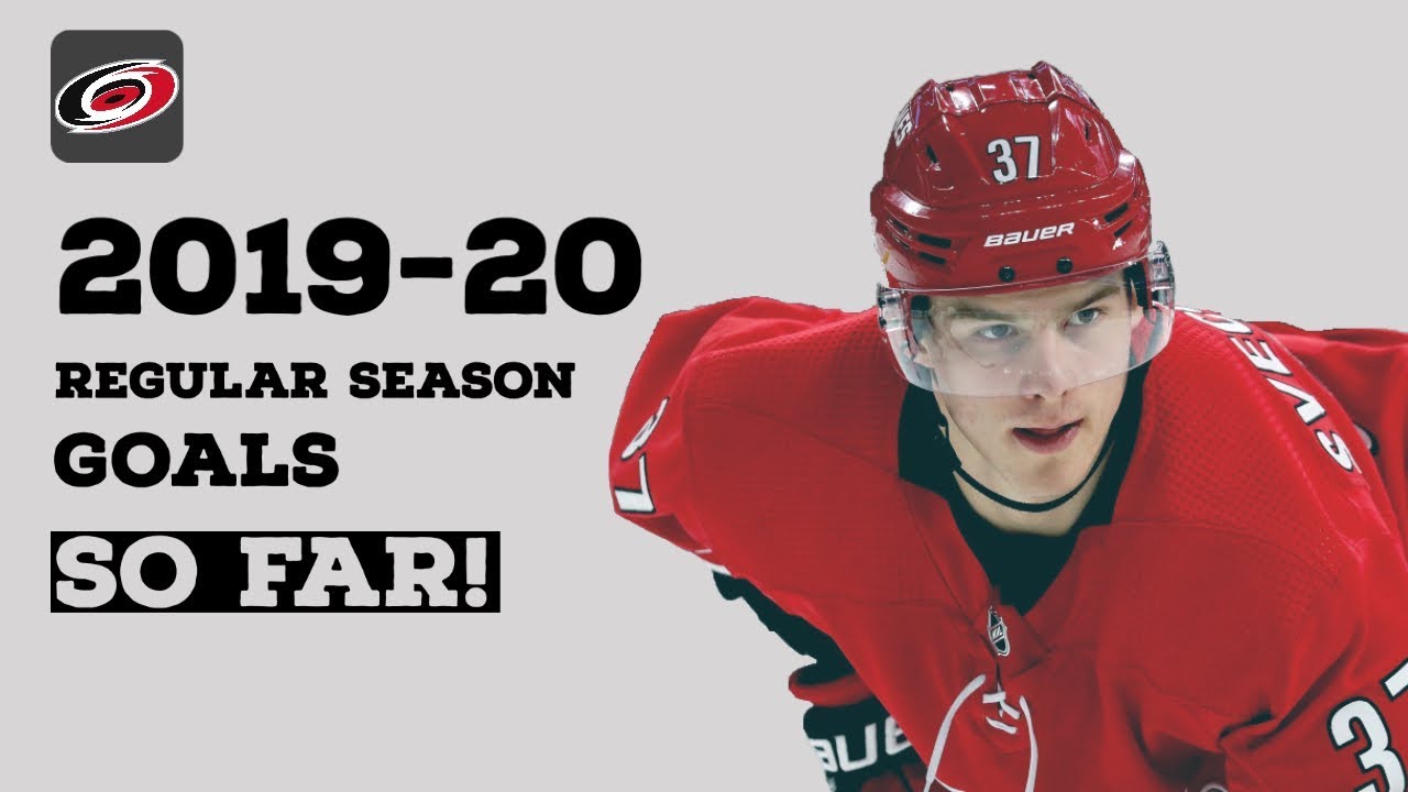 Andrei Svechnikov (#37) | 2019-20 Goals | CAR | (First 20 Goals)