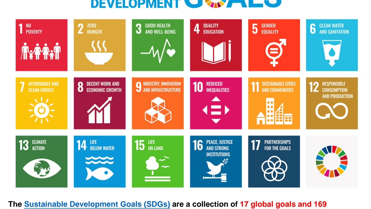 UGC NET / WB SET Paper-1 Millenium and Sustainable Development Goals....