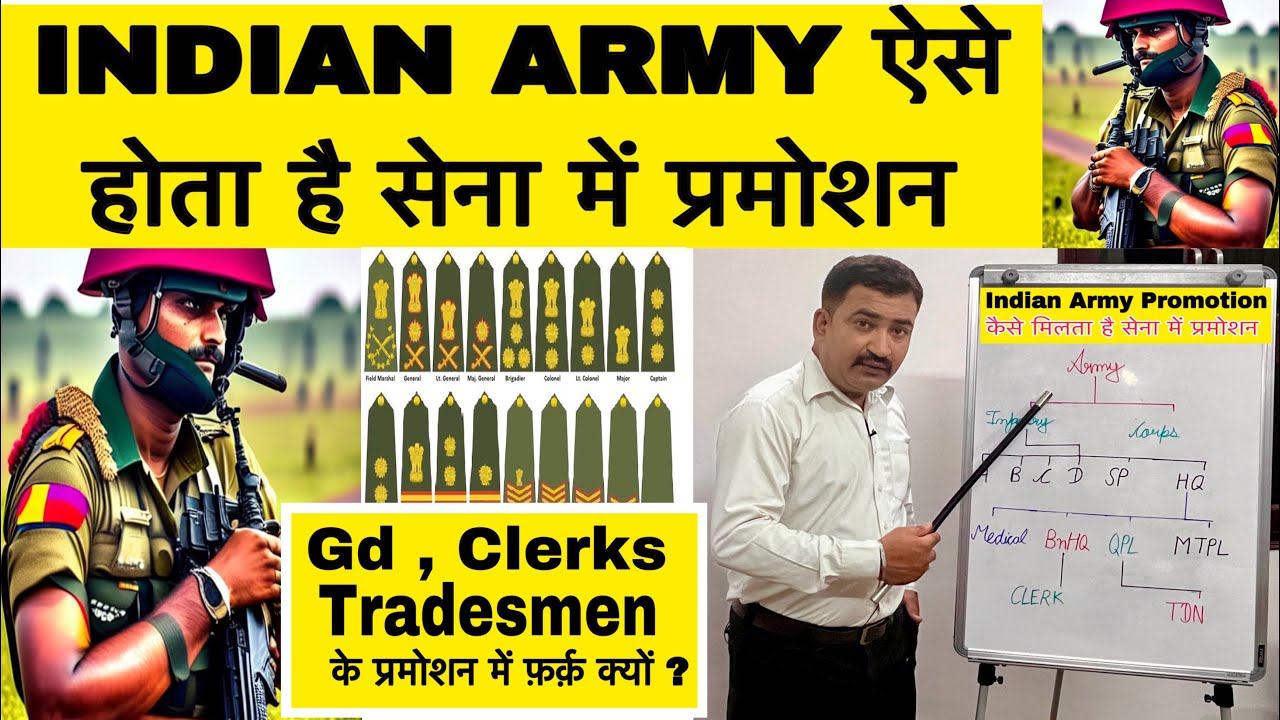 Information about promotion in Army for all trades. Difference between promotion of Soldier and T...