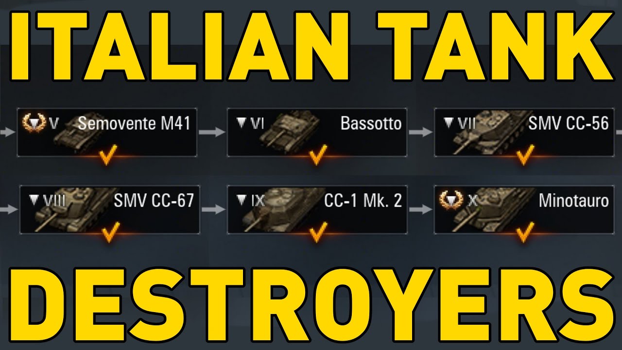 ITALIAN TANK DESTROYER TECH TREE - World of Tanks