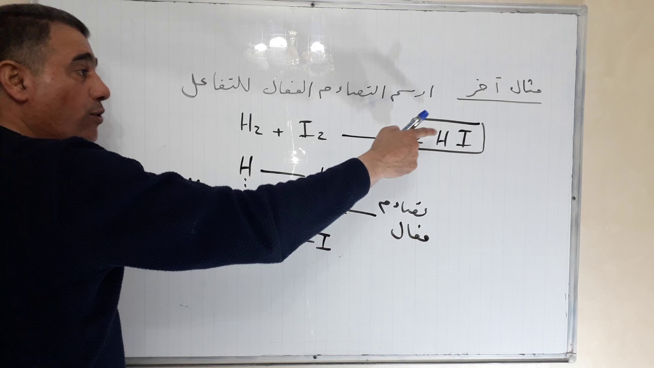 نظرية التصادم - الاستاذ محمد الخضور