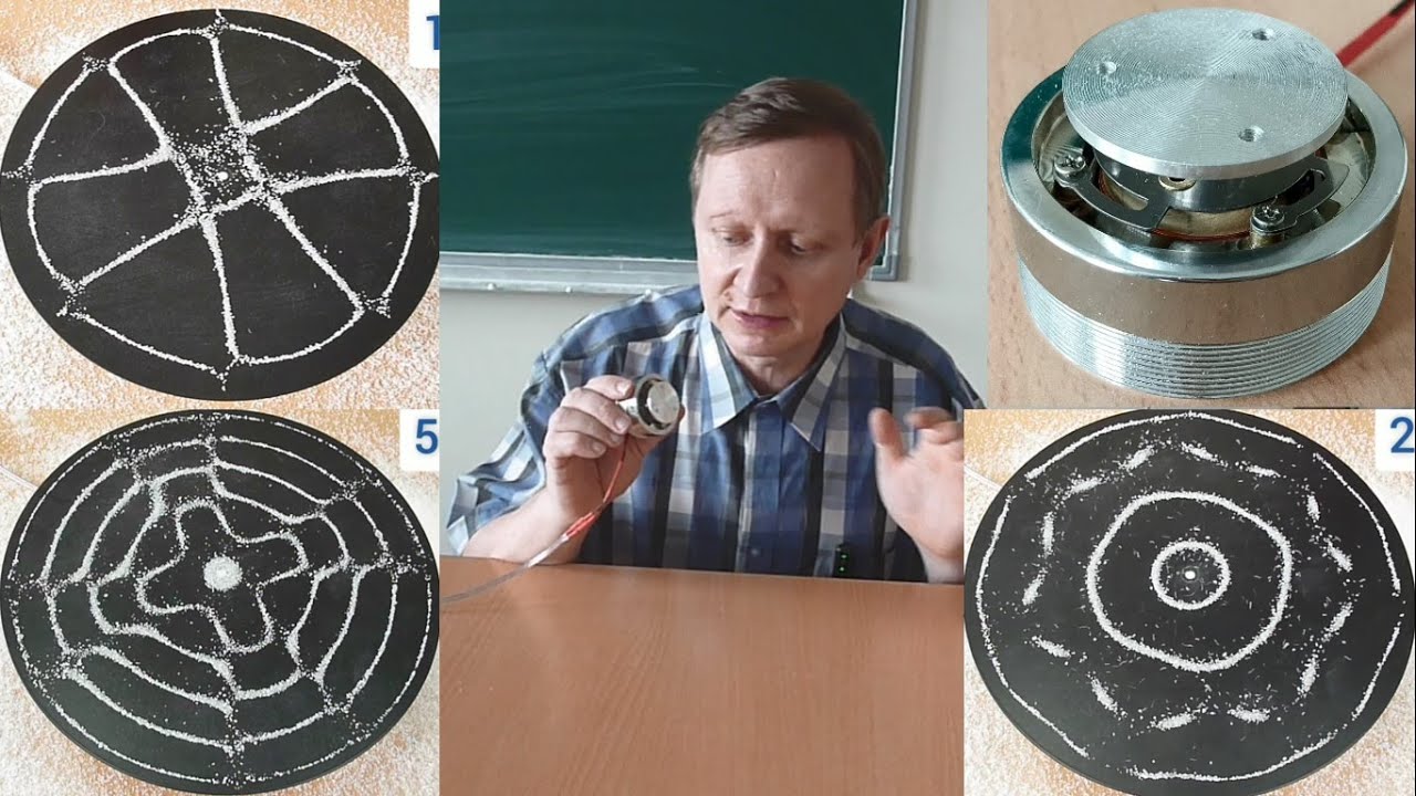 Вибродинамик рисует!