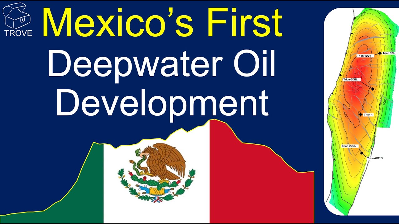 MEXICO - Trion Development ADVANCES