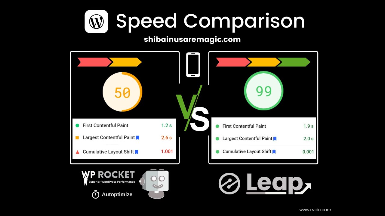 Leap vs. WordPress Speed & Cache Plugins (Compared Same Site)