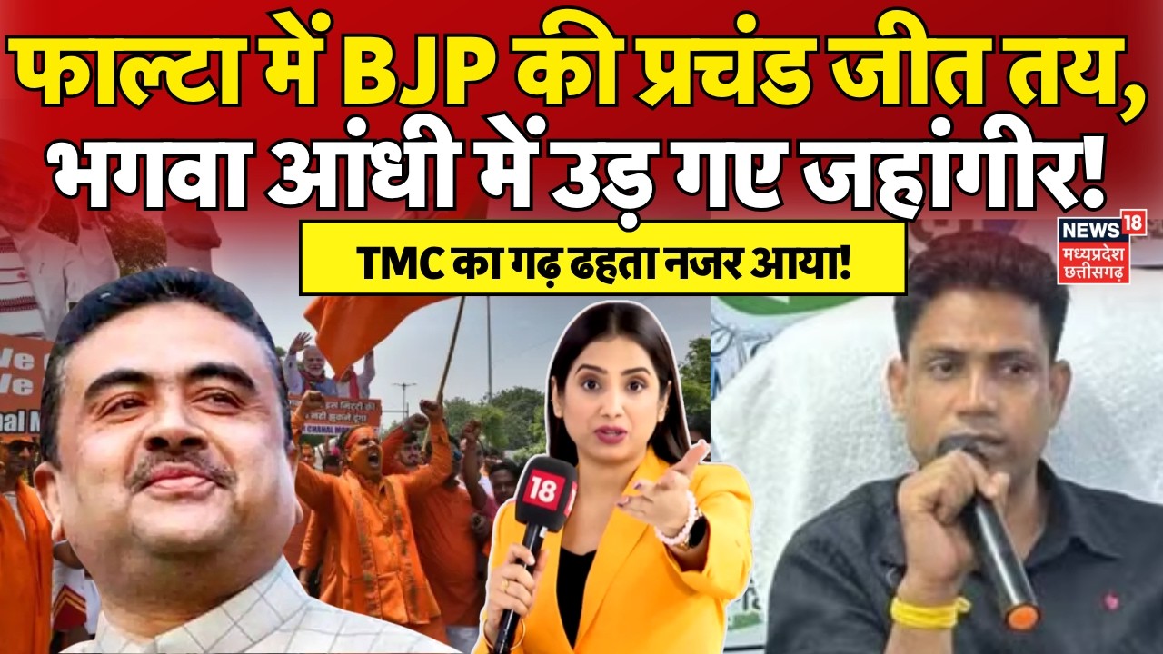 Falta Election Result Live: फाल्टा में BJP की प्रचंड जीत तय, भगवा आंधी में उड़े Jahangir | TMC |N18V
