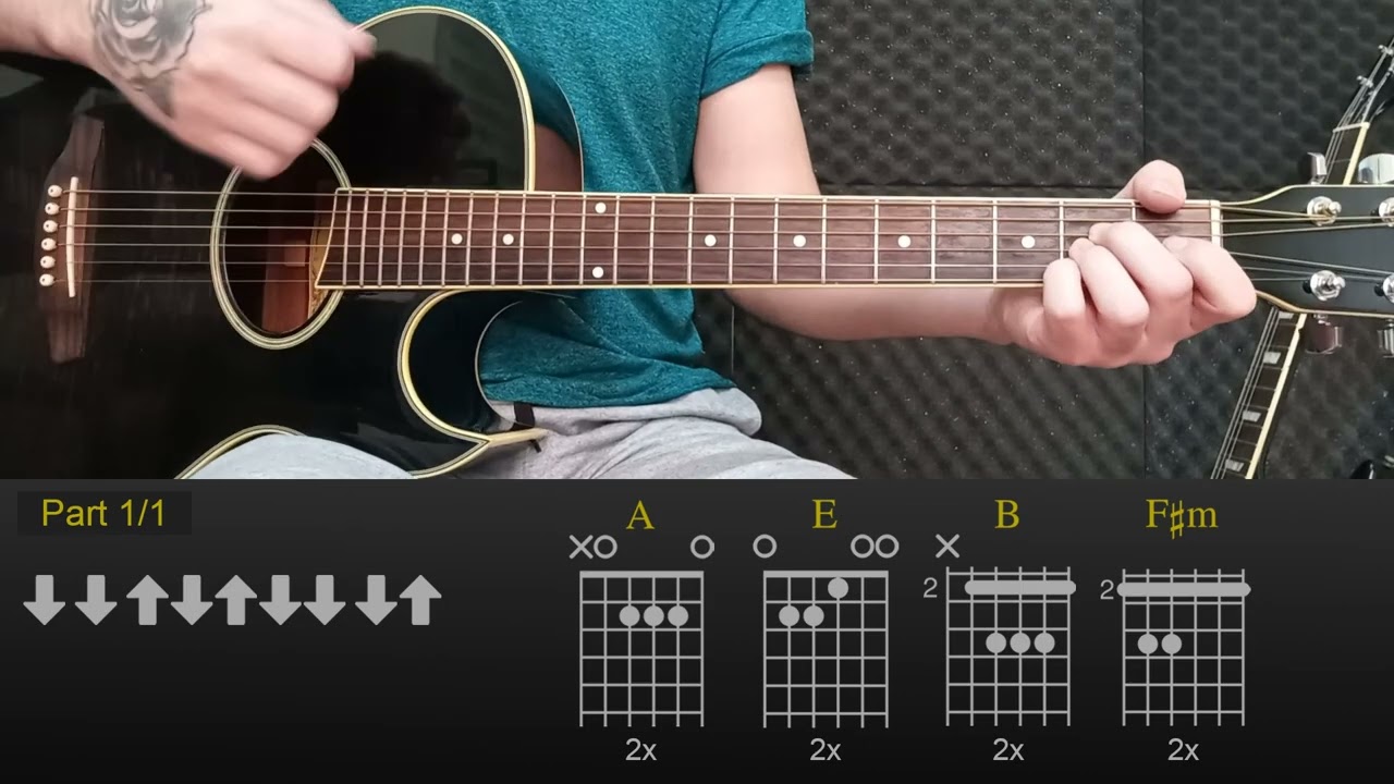 Palace - Heaven Up There | Easy Guitar Lesson Tutorial with Chords/Tabs and Rhythm