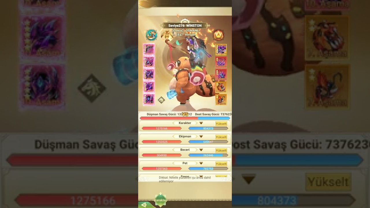 Dragon Trail Karakterler Hangi Peti Kullanmalı?