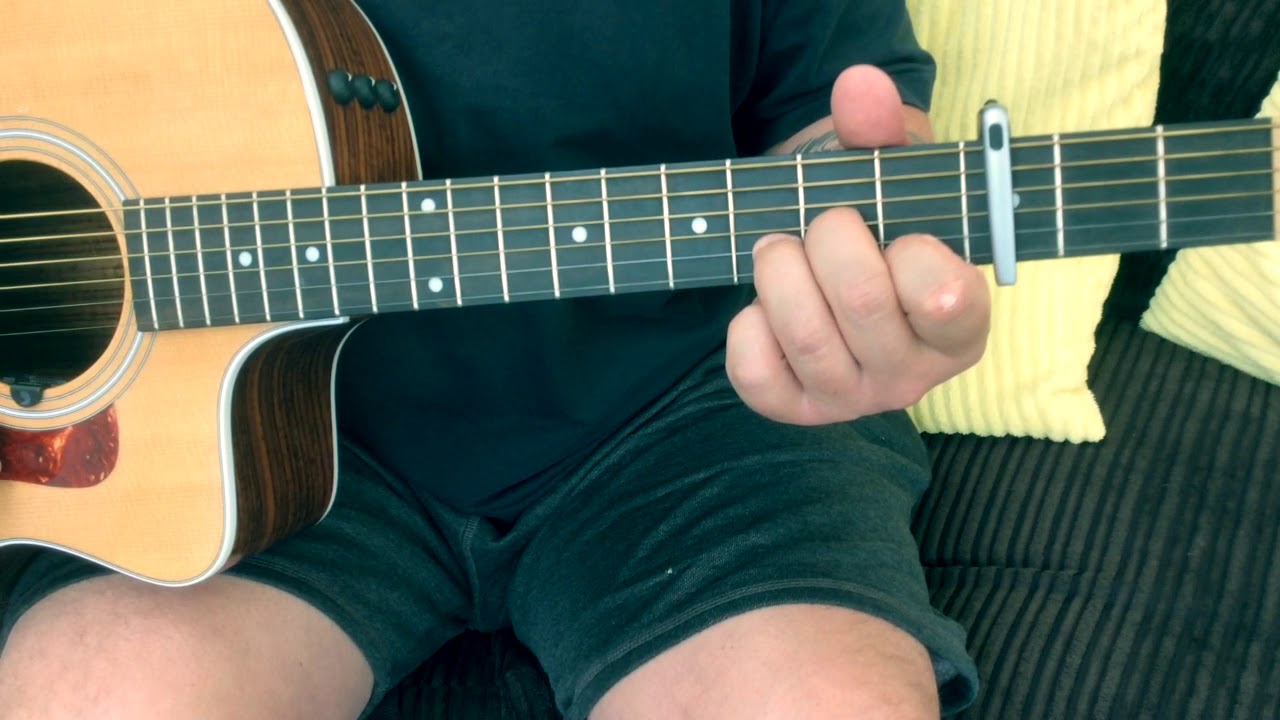 Liam Gallagher-Now That I’ve Found You-Acoustic Guitar Lesson.