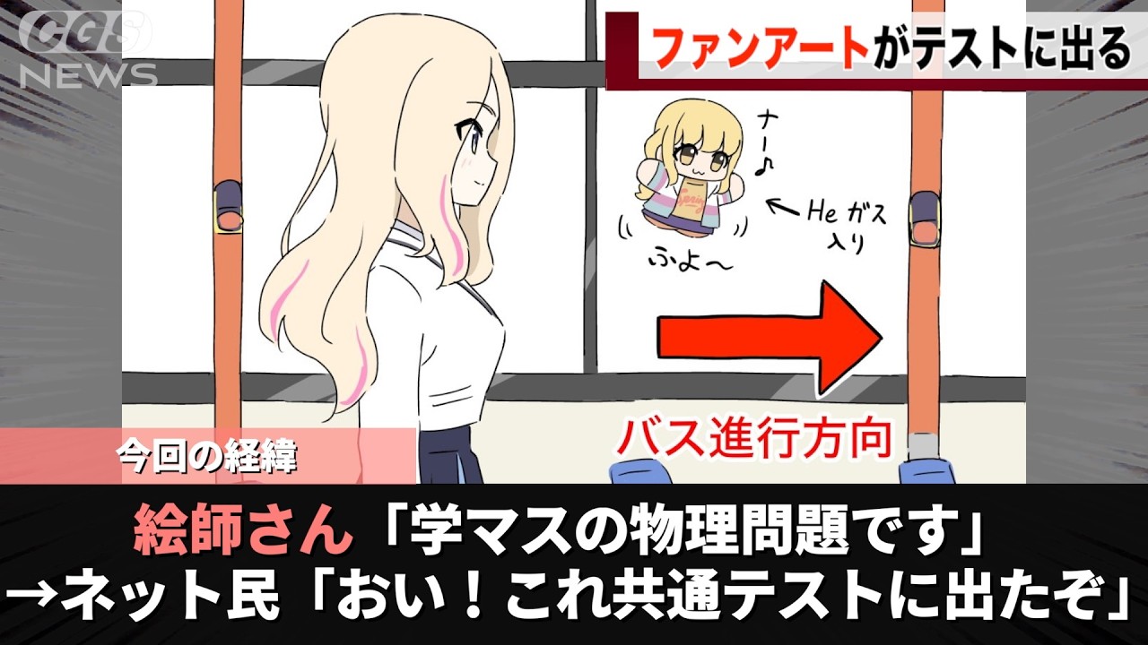 学マスの２次創作で描かれた問題、今年の共通テストに出るwwww
