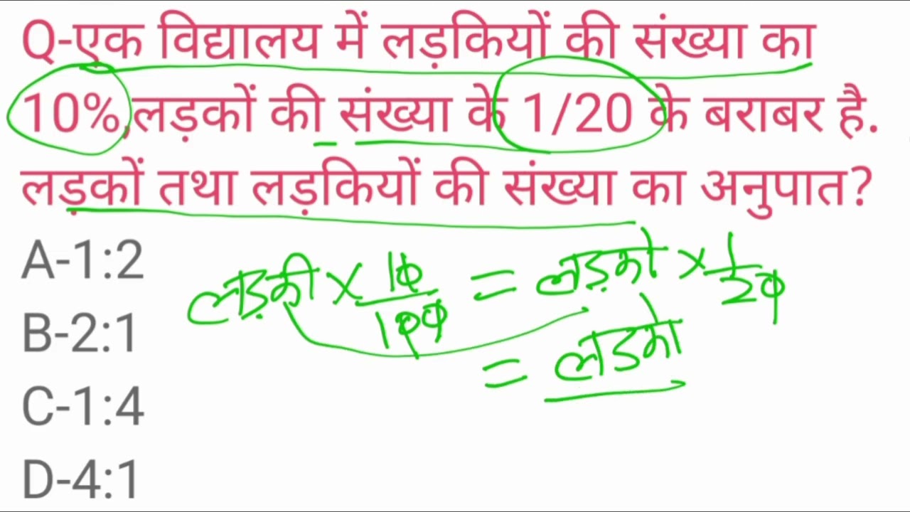 विभिन्न प्रतियोगी परीक्षाओं में आए हुए महत्वपूर्ण प्रश्न..