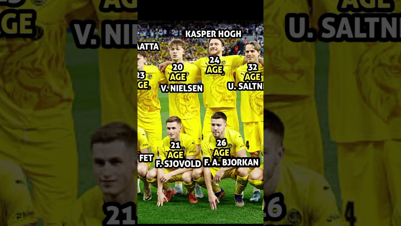 Bodo/Glimt Squad vs Tottenham 3 - 1 Lost Europa League Semi Final 2025 😱 Bodo/Glimt Players Age 🔥