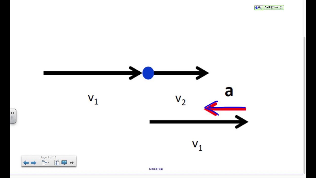 Motion Diagrams with acceleration