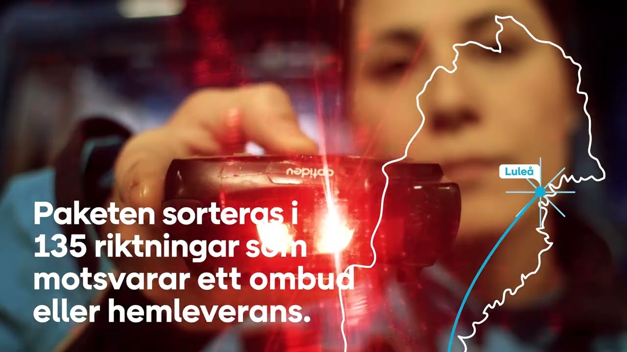 PostNord — Paketets väg