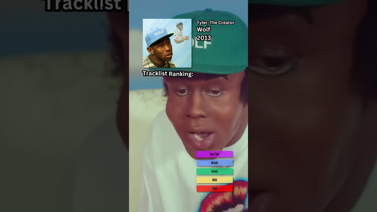 Tyler, The Creator - Wolf REVIEW #hiphop #music #tylerthecreator #tyler #albumreview #wolf #review