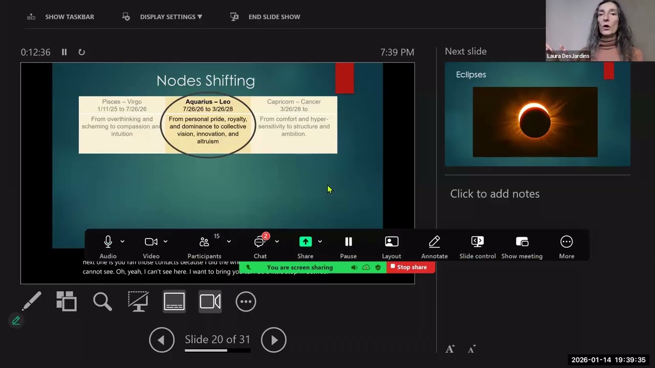 2026 Forecast/Predictions at SCAN (short version)