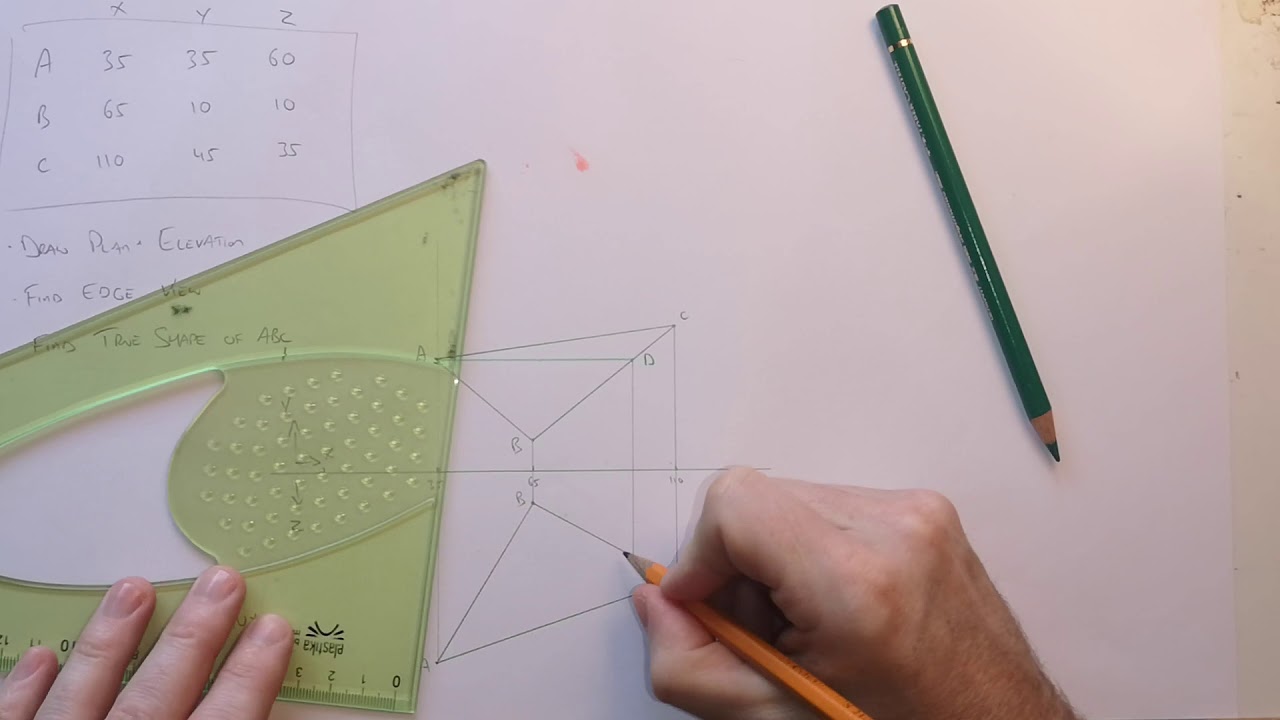 Basics of working with surfaces