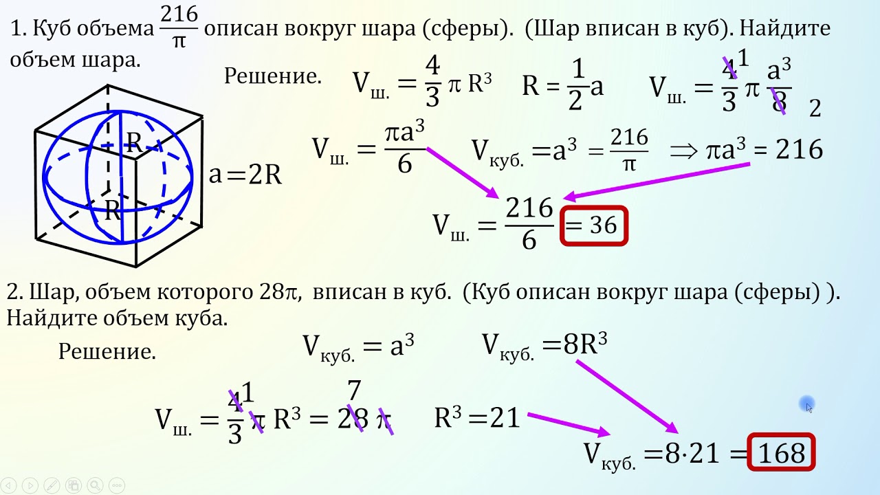 ЕГЭ. Задача 8. Шар в кубе