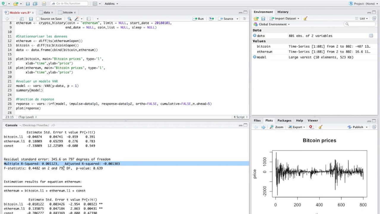 Séries temporelles - Le modèle VAR (Rstudio)