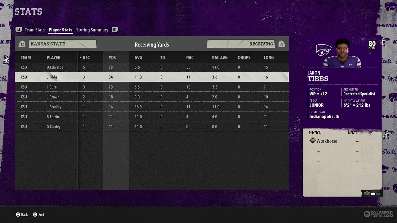 College football 26 DYNASTY MODE episode: 6 Kansas St.