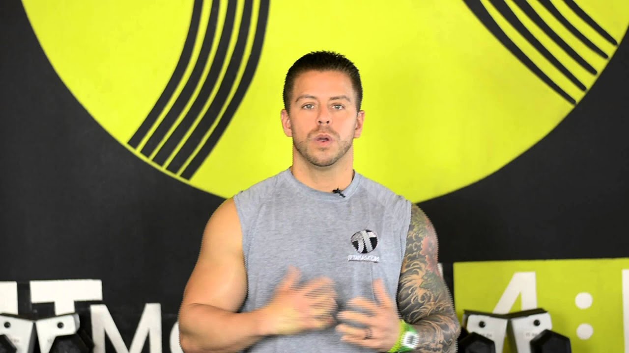 The FIT Method 413 methodology