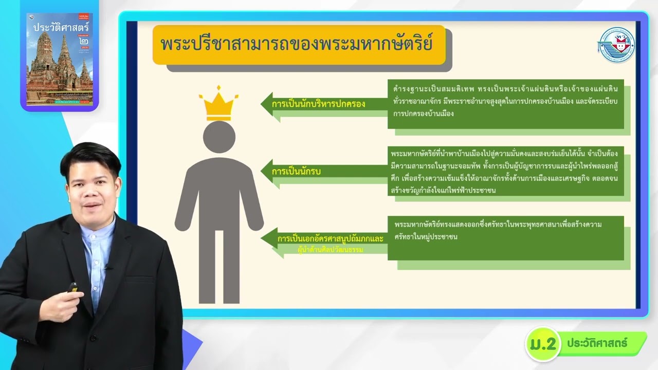 ประวัติศาสตร์ ม 2 หน่วยที่ 3 พัฒนาการของอาณาจักรอยุธยา 2