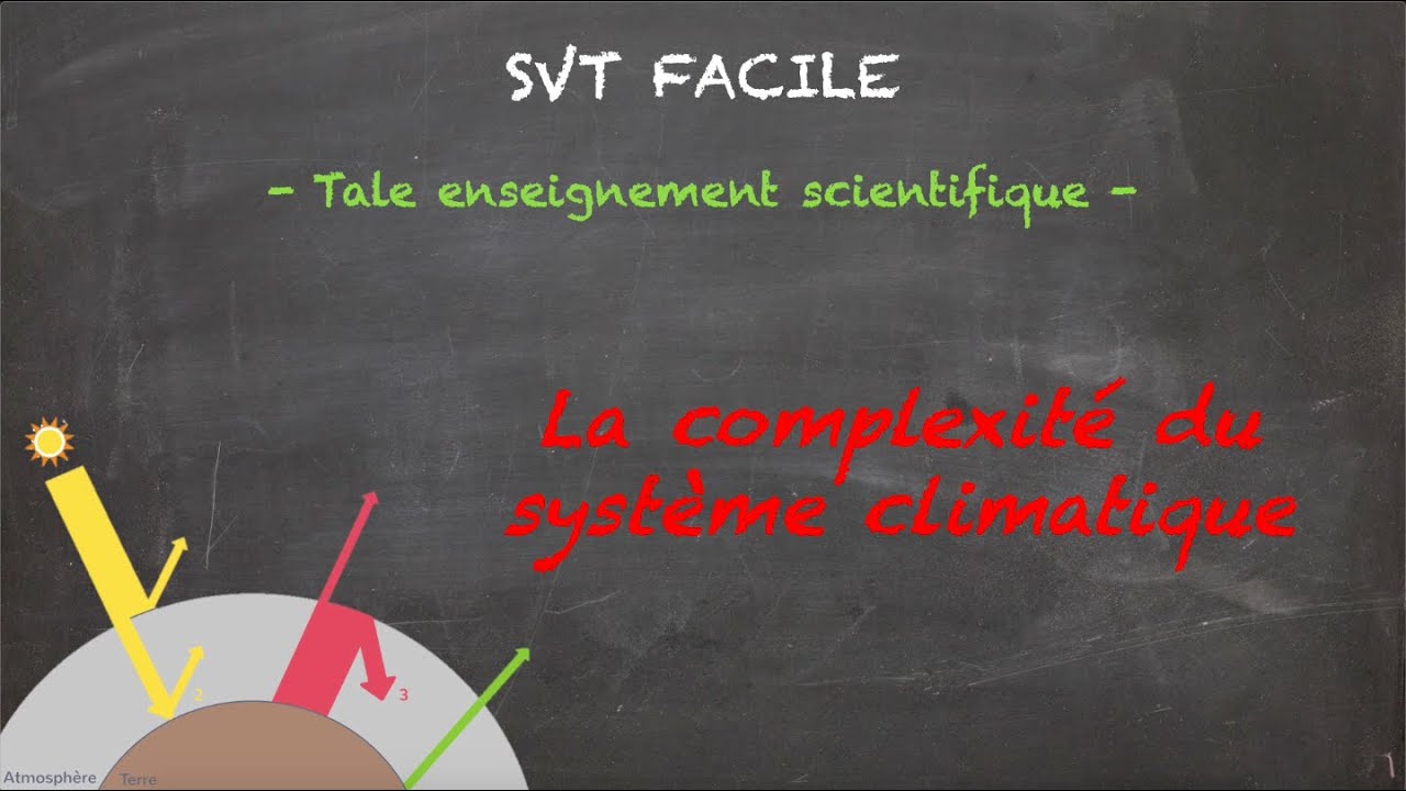 SVT FACILE - Tale ens. sci. - La complexité du système climatique