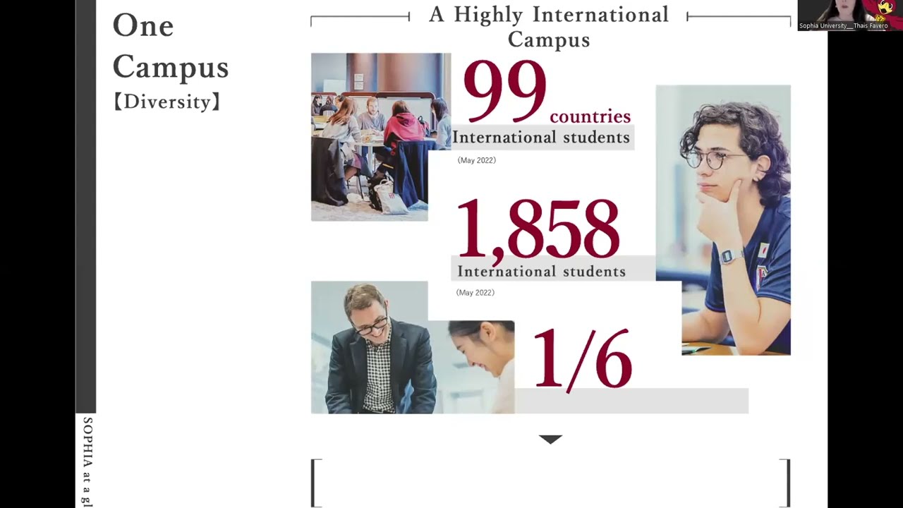 How to Get Enrolled at Sophia University | J-MENA