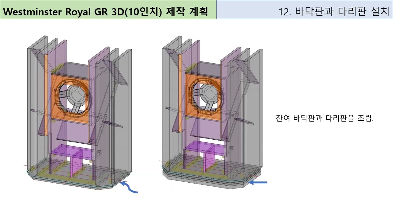Tannoy Westminster Royal GR 10인치 자작 계획