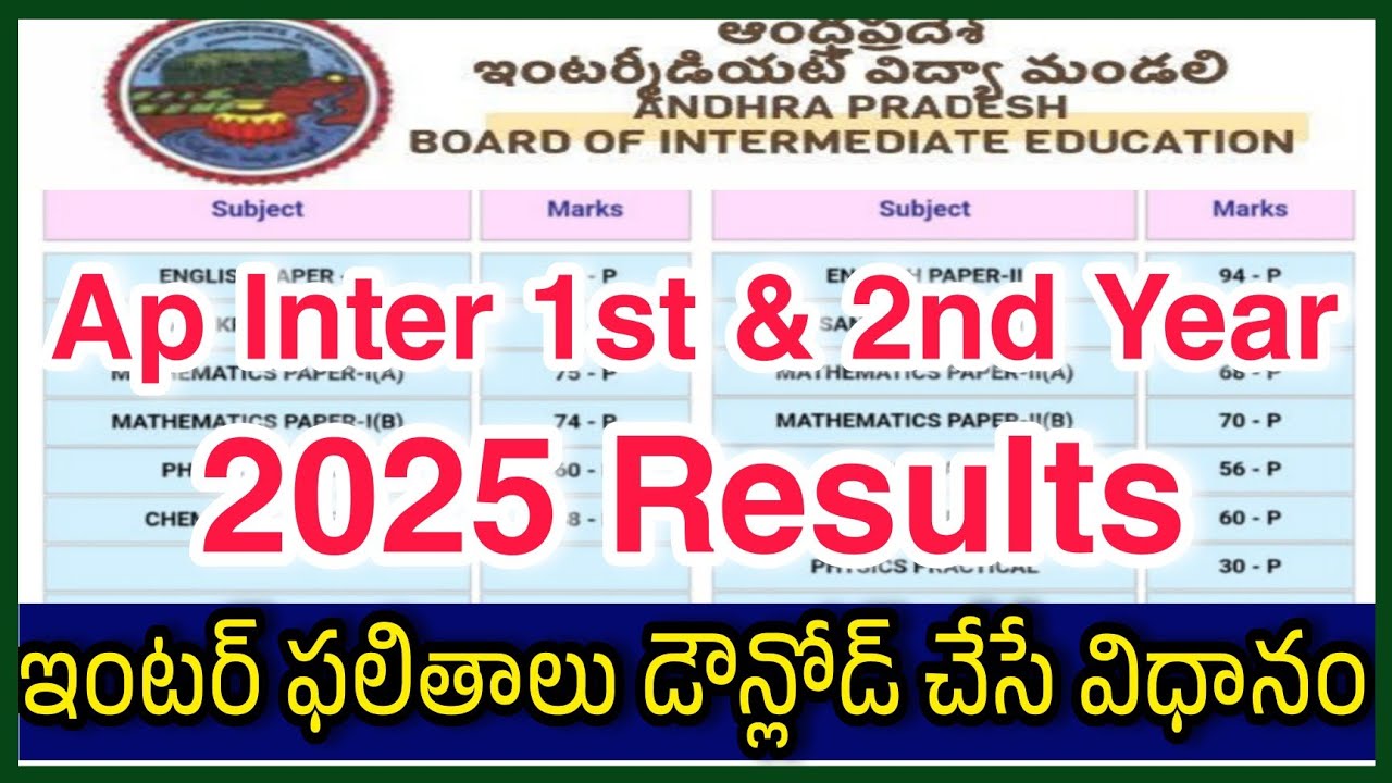 Ap Inter Results 2025 Latest news - How to check AP inter results 2025 - Inter Results link 2025