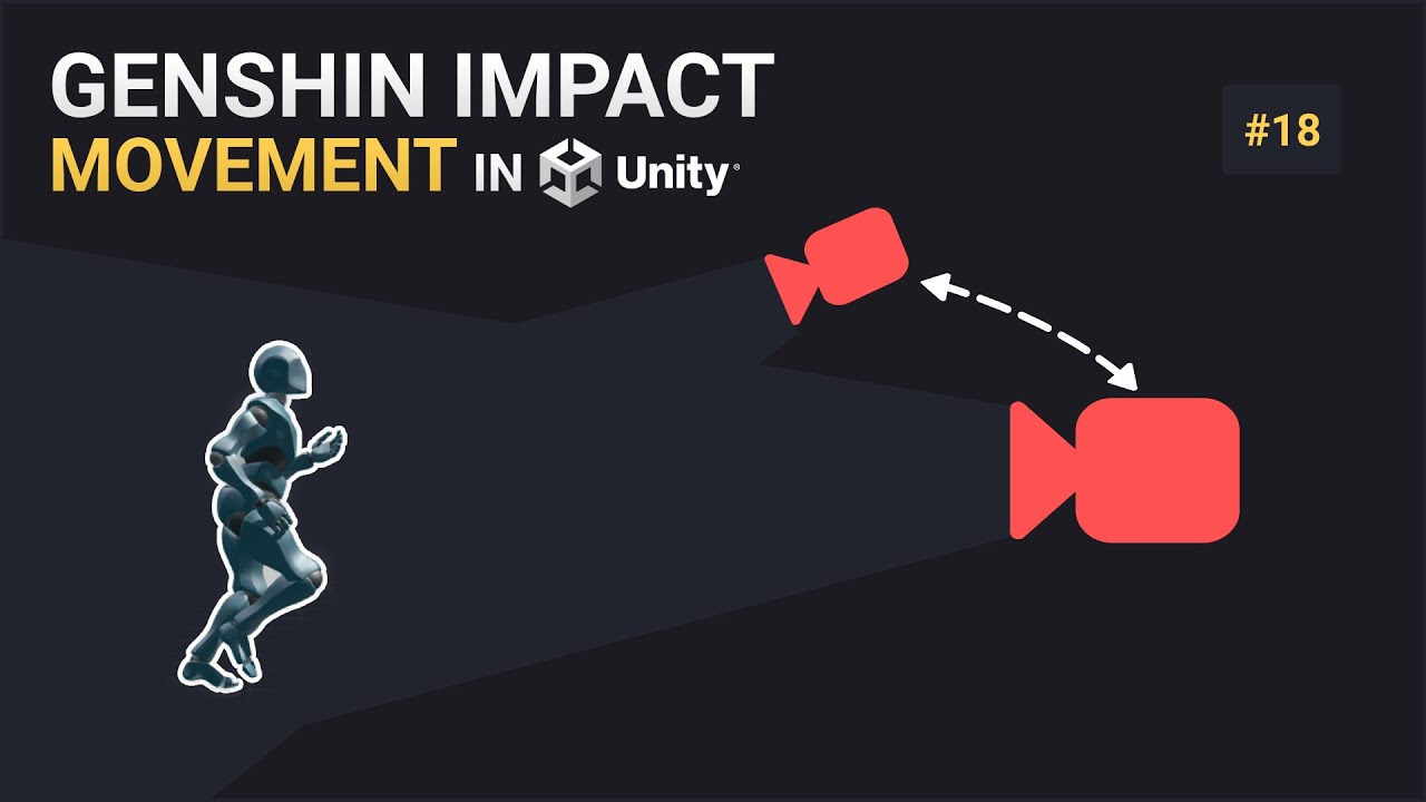 Genshin Impact Movement in Unity | #18 - Camera Horizontal Recentering