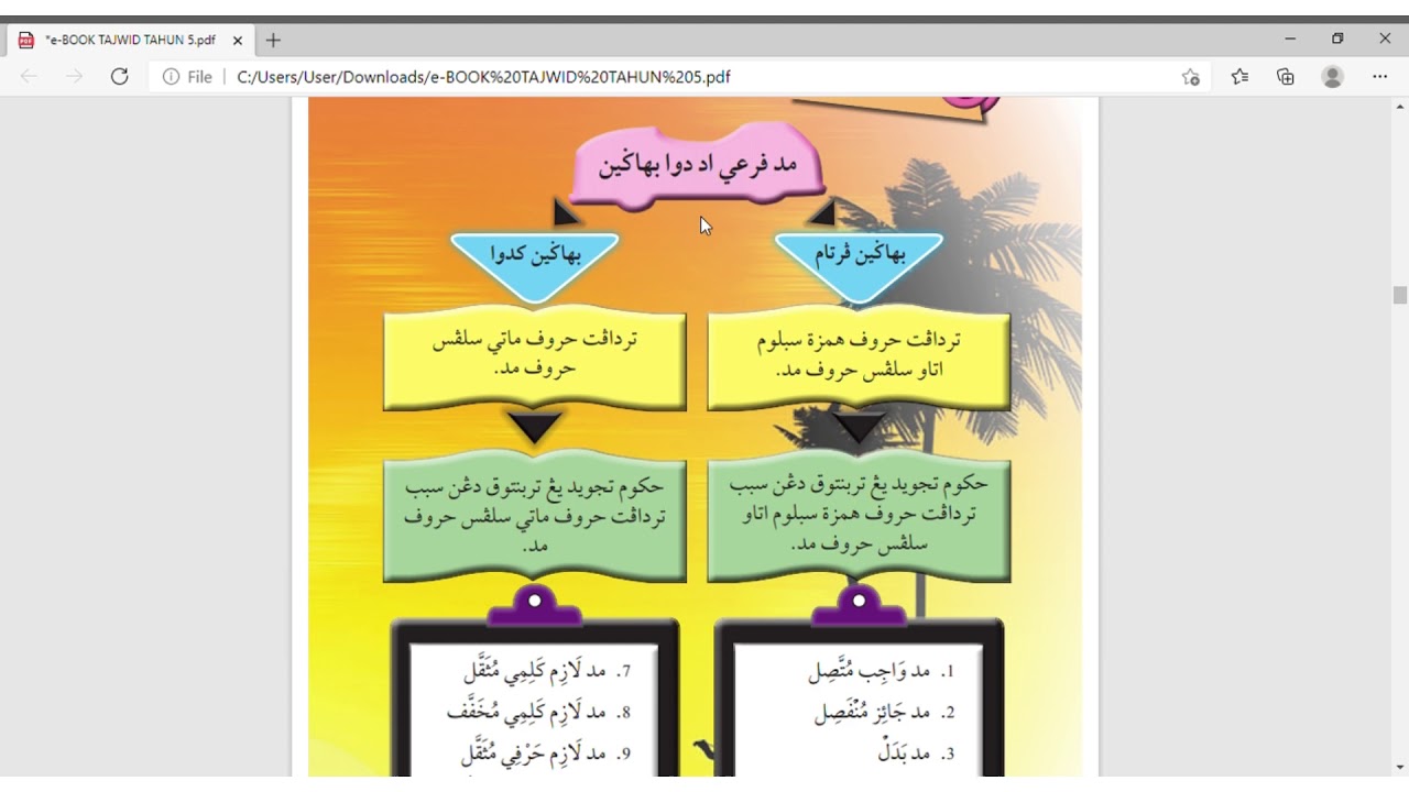 TAJWID TAHUN 5  TAJUK: MAD FARIE’