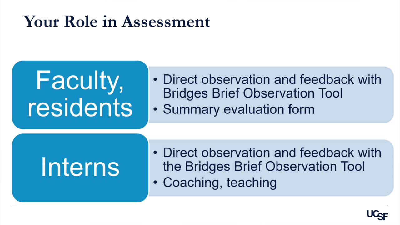 Assessment and Grading in the School of Medicine