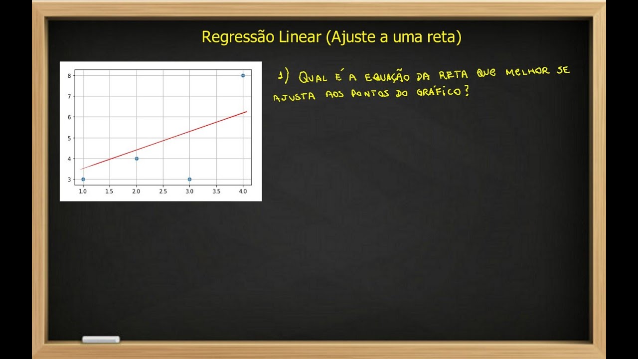 Regress&atilde;o Linear (Ajuste a uma reta)