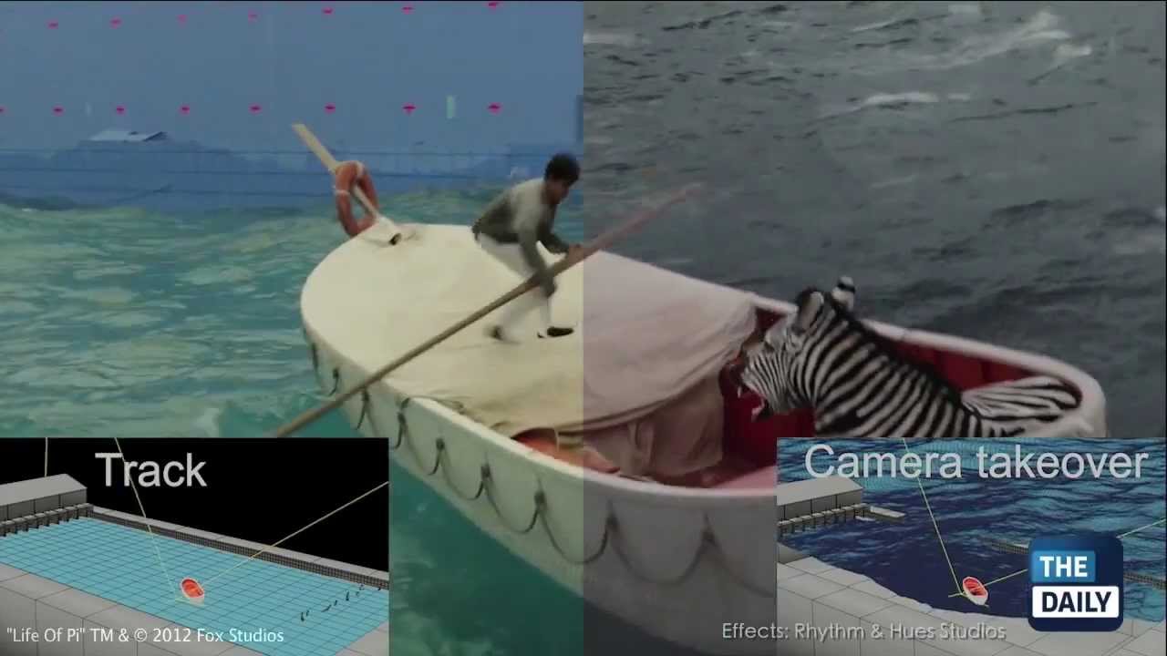Life of Pi VFX Breakdown