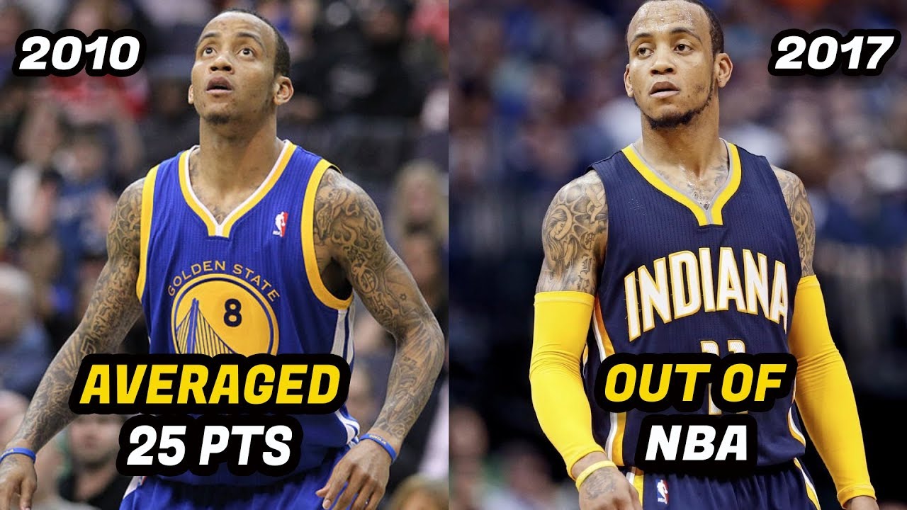 What Happened to Monta Ellis’ NBA Career?