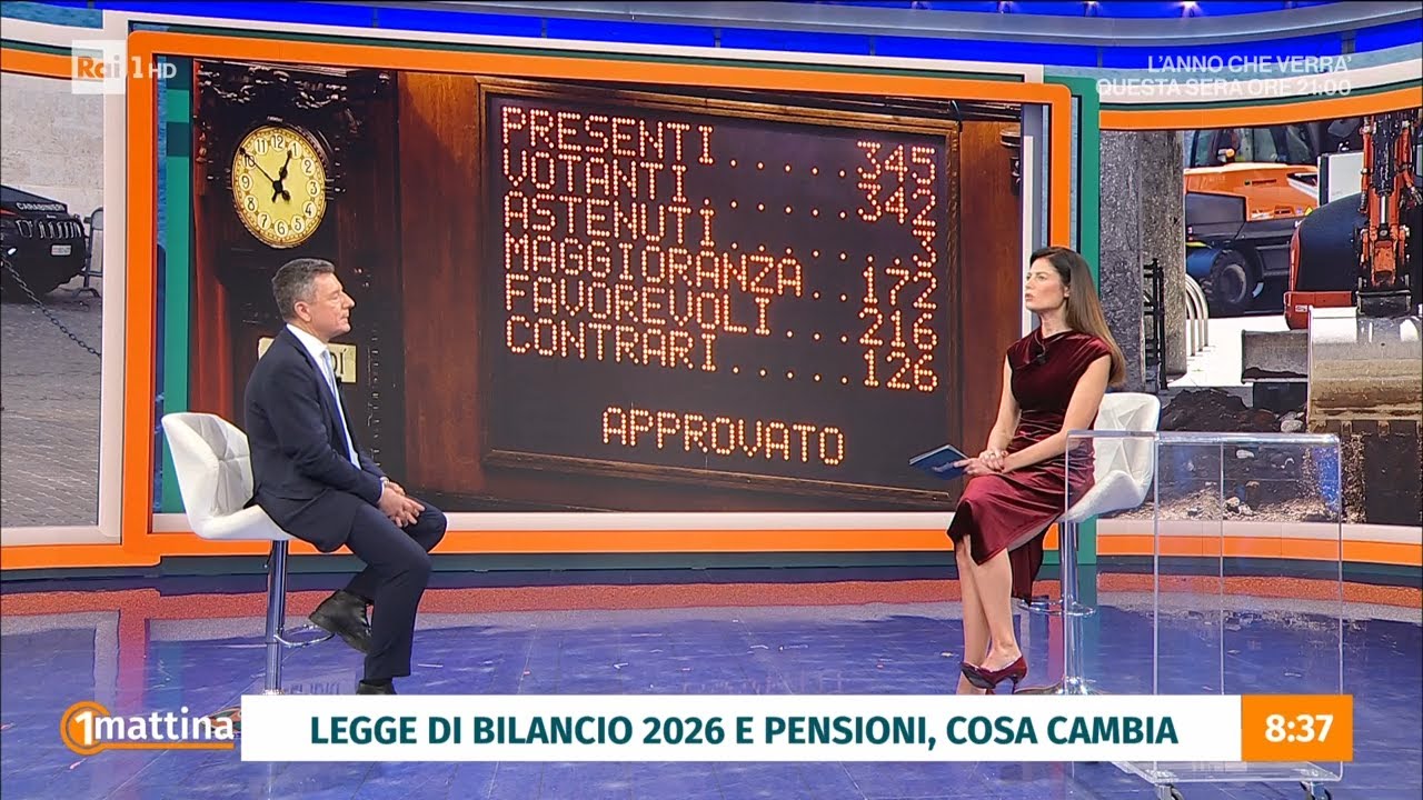 Legge di bilancio 2026: cosa cambia per le famiglie - Unomattina 31/12/2025
