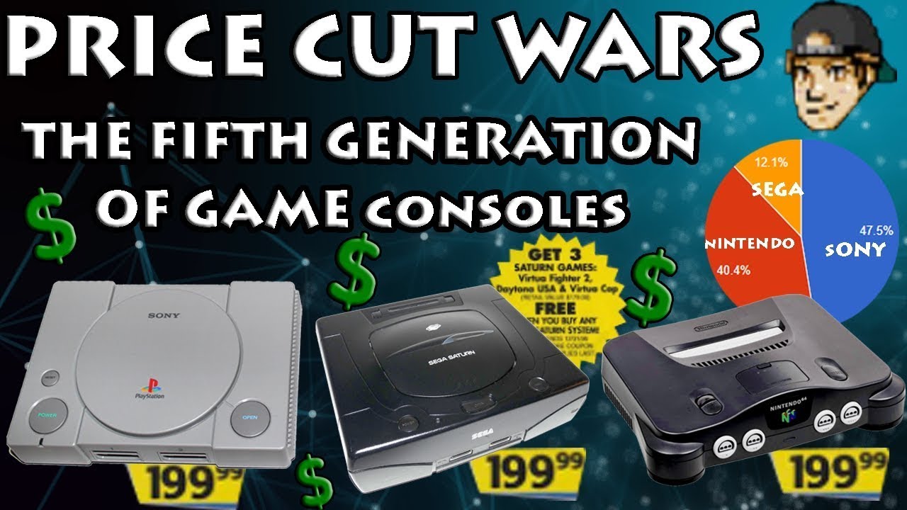 PS1 vs N64 vs Sega Saturn | Price Cut Wars - Fifth Generation of Video Game Consoles