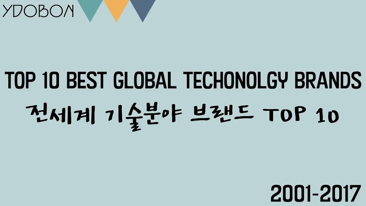 Top 10 Best Global Technology Brands (2001-2017)