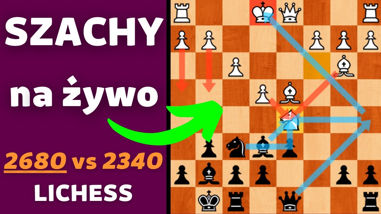 Gra w szachy z komentarzem - Obrona sycylijska przyśpieszony wariant smoczy - 2680 Lichess