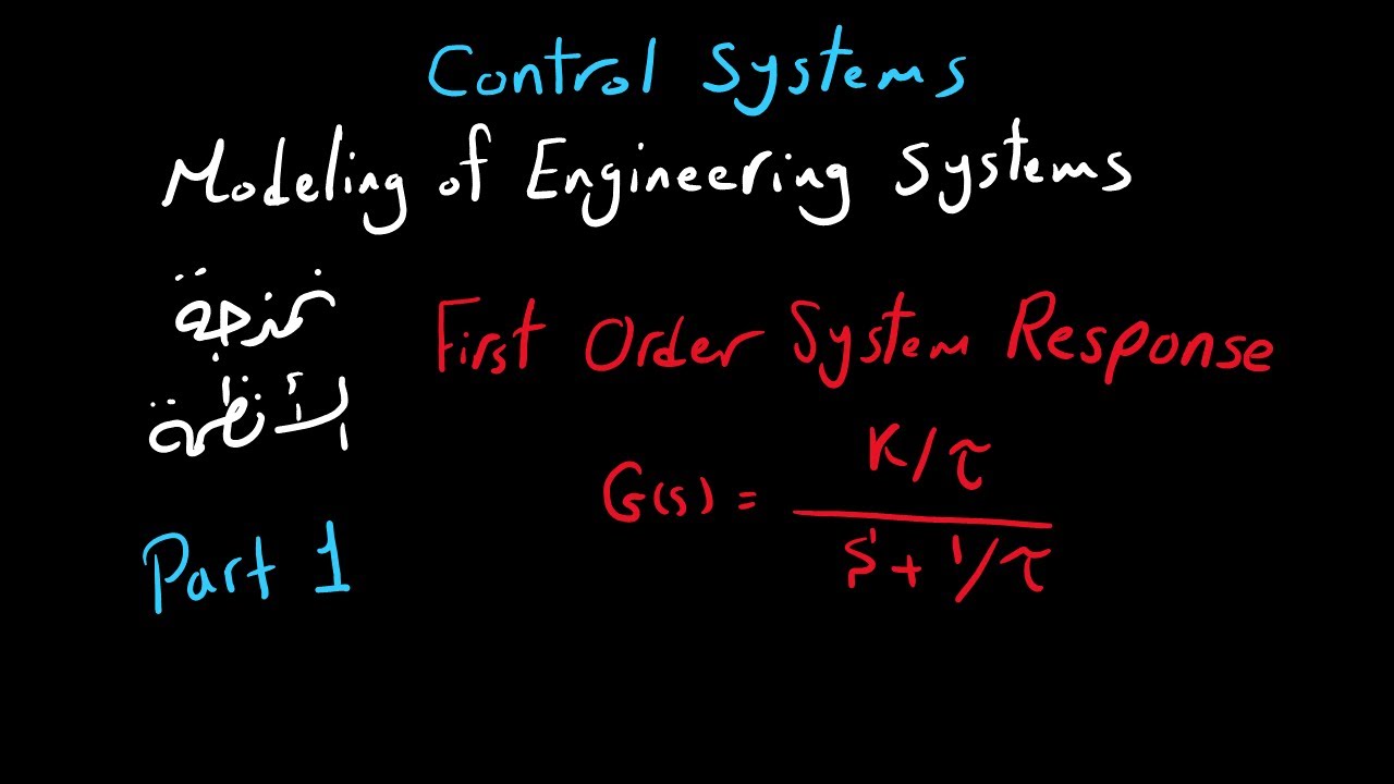 First Order System Response (Part 1) | Control Systems | شرح بالعربى
