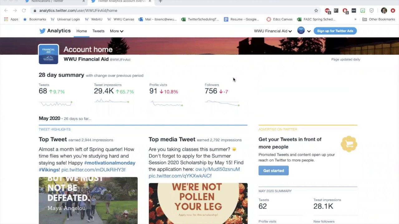 Twitter Analytics