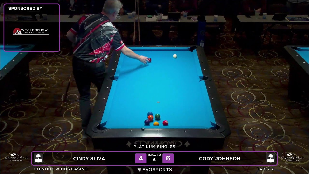 CINDY SLIVA vs CODY JOHNSON - WBCA 8 BALL 2026 - TABLE 2 | EvoSports