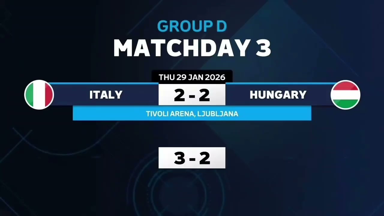 🔥 UEFA Euro 2026 Points Table & Results (Jan 29) | France, Spain, Portugal Shine ⚽