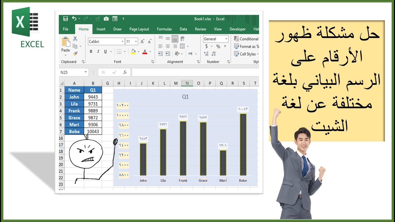 حل مشكلة ظهور الأرقام  بلغة مختلفة عن لغة الشيت على الرسم البياني فى الاكسل
