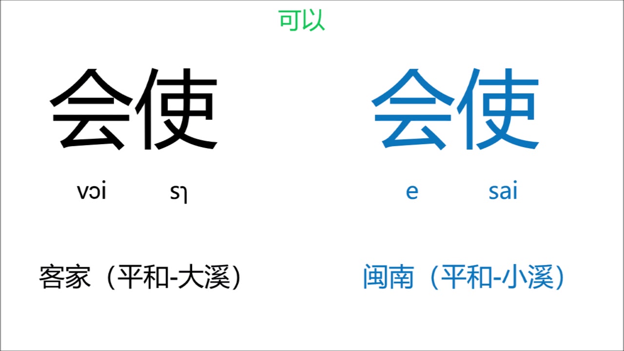 福建漳州平和客家话与闽南话的对比
